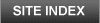 South Holston Site Index